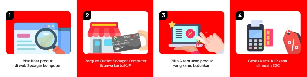 Beli Laptop Pakai KJP