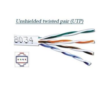 Kabel UTP dan Fungsinya dari Segi Kategori