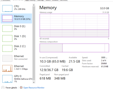 Penyebab dan Solusi RAM overload Penuh Tanpa Adanya Pemakaian